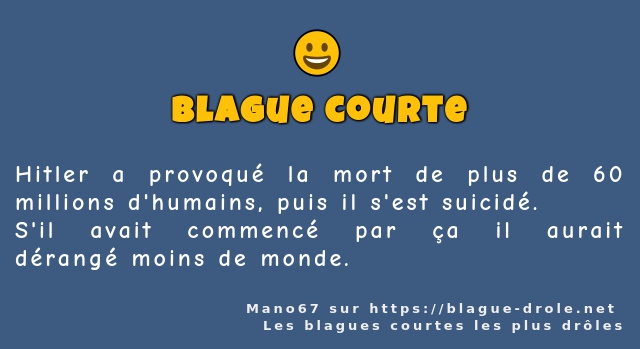Hitler a provoqué la mort de plus de 60...