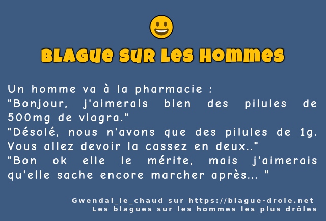 Un homme va à la pharmacie :