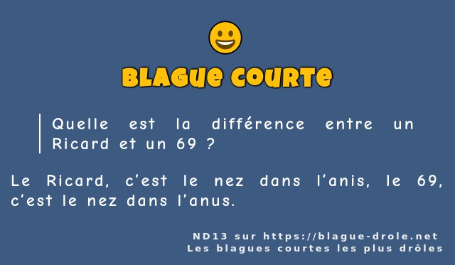 Quelle est la différence entre un Ricard et...
