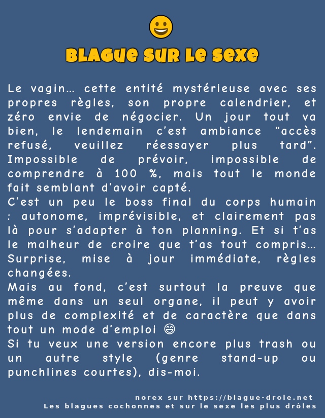 Le vagin… cette entité mystérieuse avec ses...