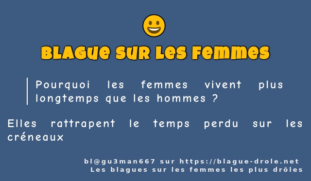 Pourquoi les femmes vivent plus longtemps...