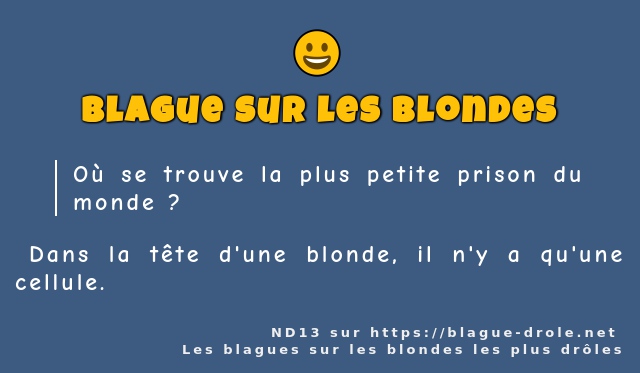 Où se trouve la plus petite prison du monde ?