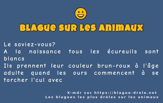 Le saviez-vous?