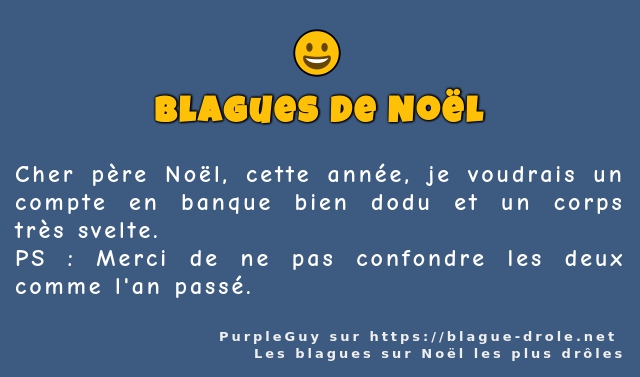 Cher père Noël, cette année, je voudrais un...