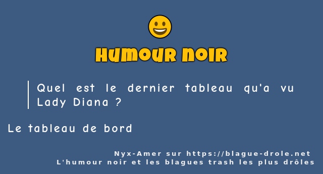 Quel est le dernier tableau qu'a vu Lady...