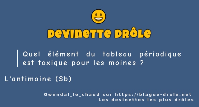 Quel élément du tableau périodique est...