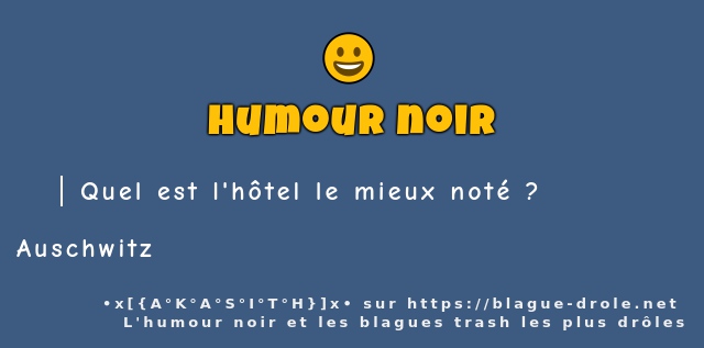 Quel est l'hôtel le mieux noté ? 