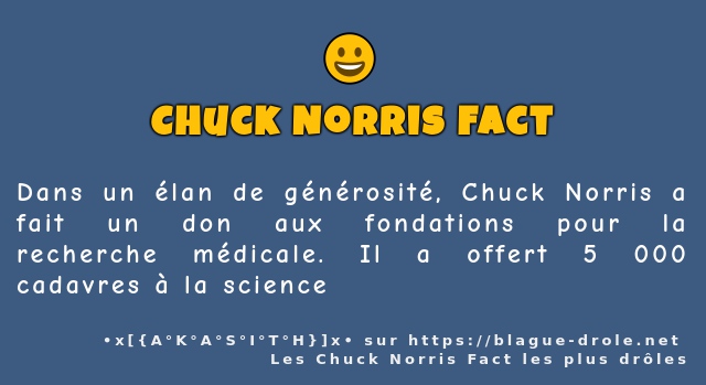 Dans un élan de générosité, Chuck Norris a...