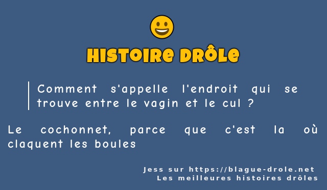 Comment s'appelle l'endroit qui se trouve...