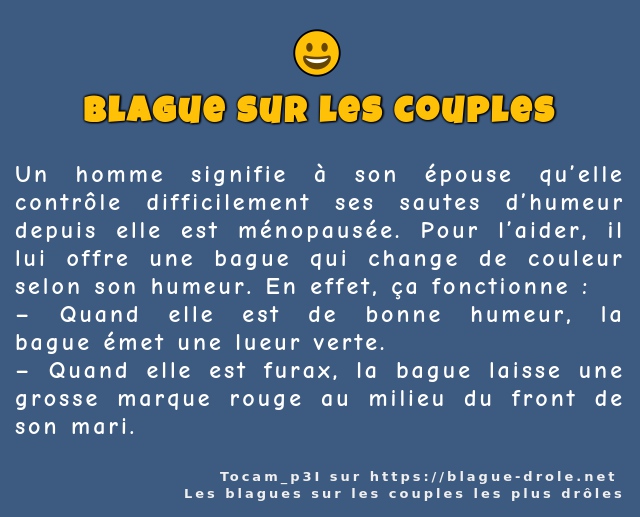 Un homme signifie à son épouse qu’elle...