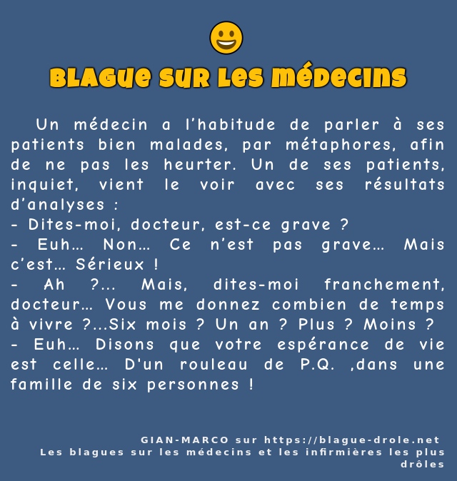   Un médecin a l’habitude de parler à ses...