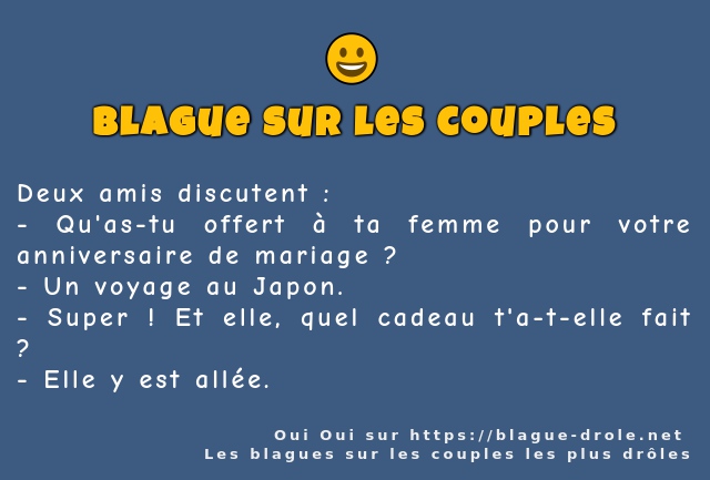 Deux amis discutent :
