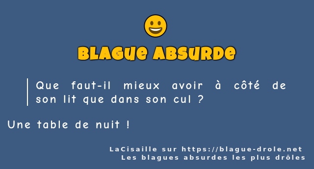 Que faut-il mieux avoir à côté de son lit...